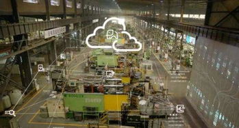 工業(yè)互聯(lián)網(wǎng)平臺(tái) 軟件開(kāi)發(fā)視角下的解析